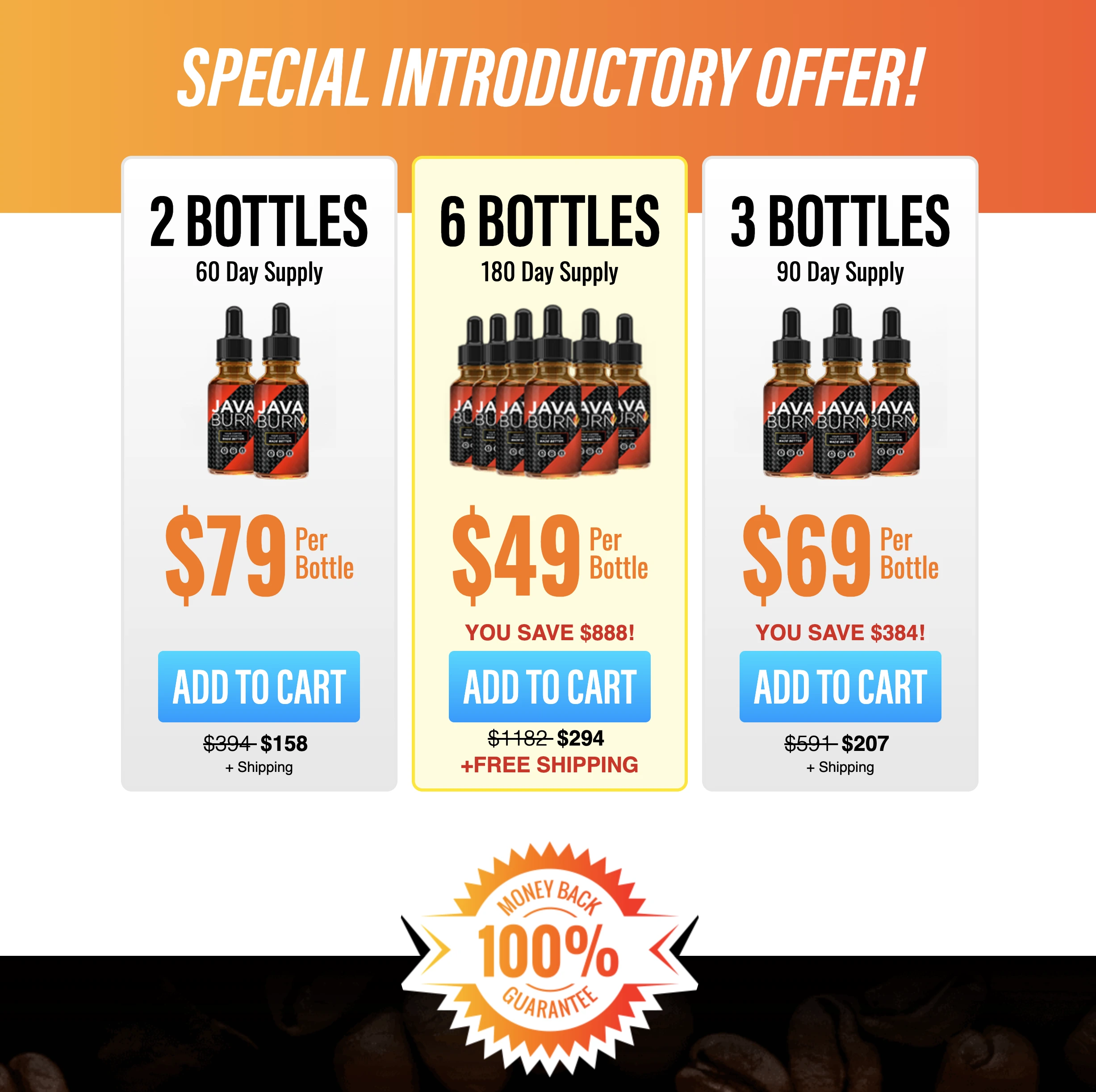 Morning Coffee Ritual Pricing